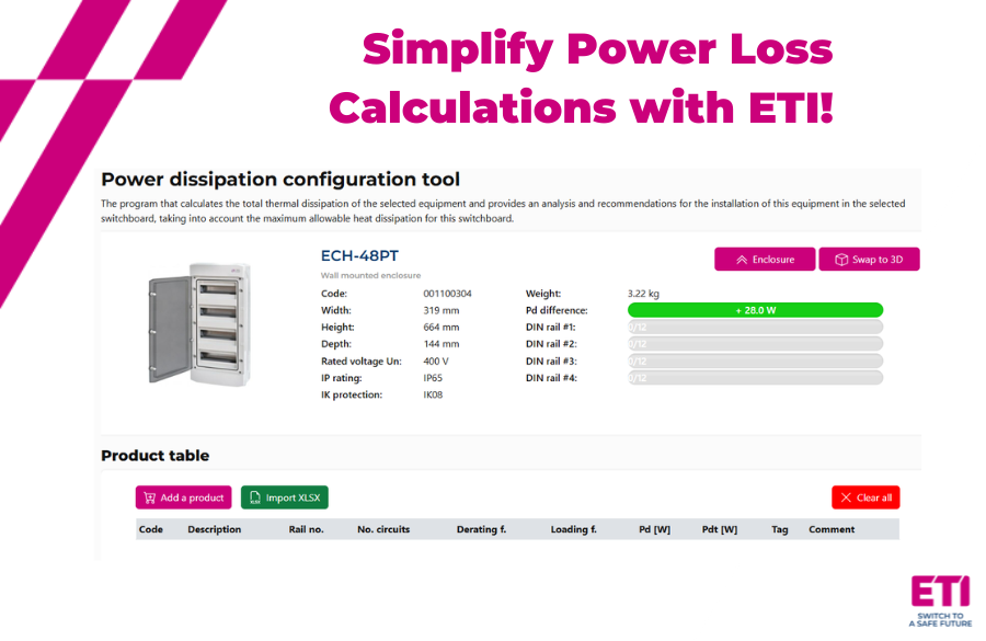 Check out ETI’s Power Dissipation Configuration Tool